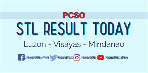 stl quezon province|STL Result May 11, 2022 Visayas, Mindanao .